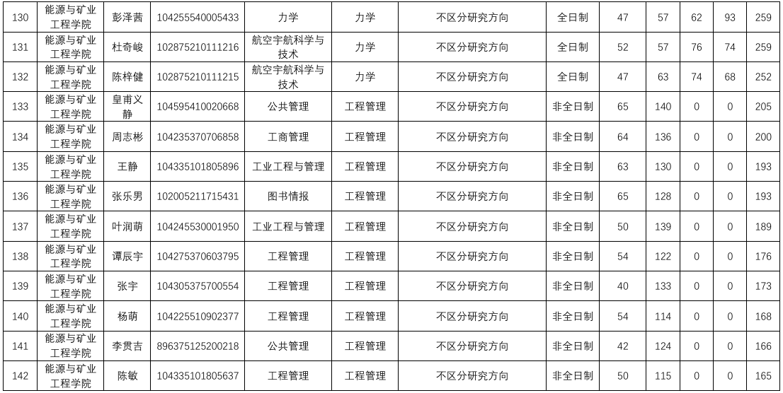色情小说
