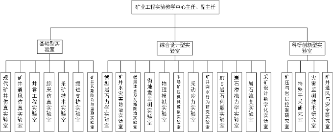色情小说