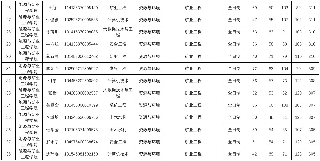 色情小说