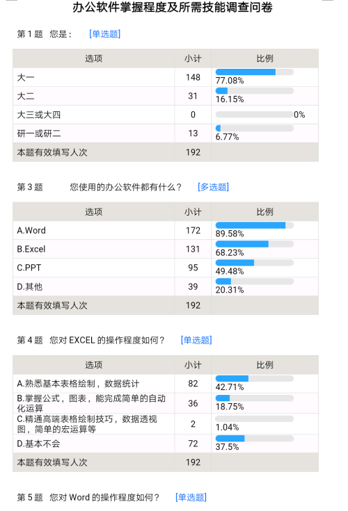 色情小说