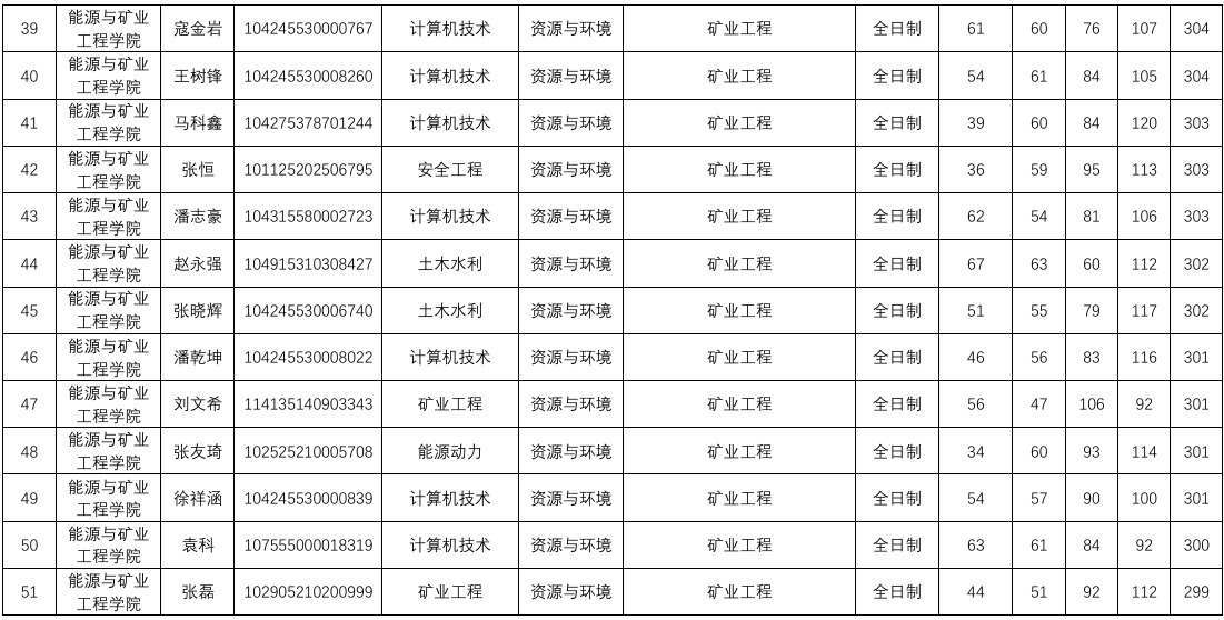 色情小说