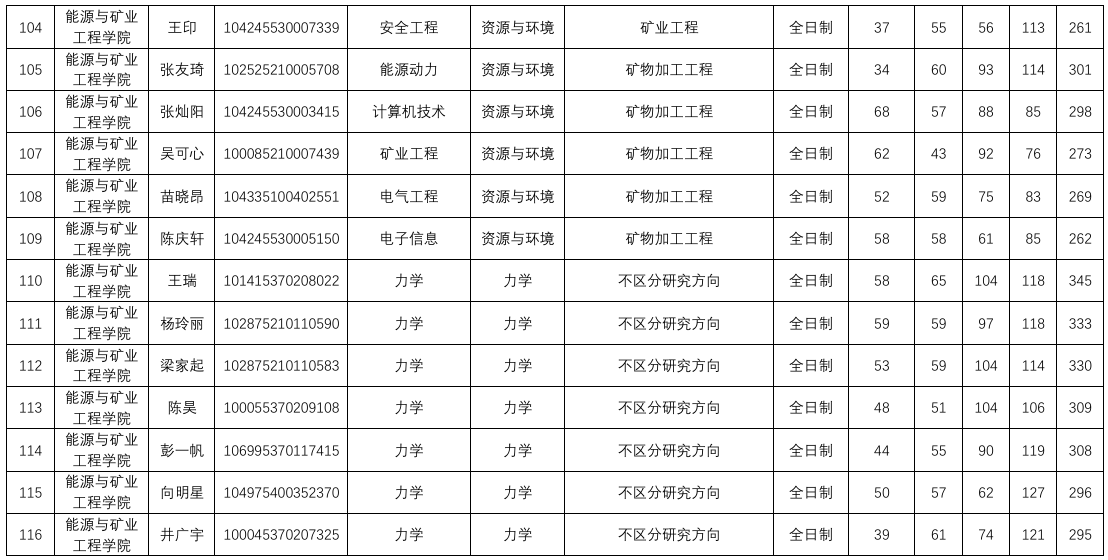 色情小说