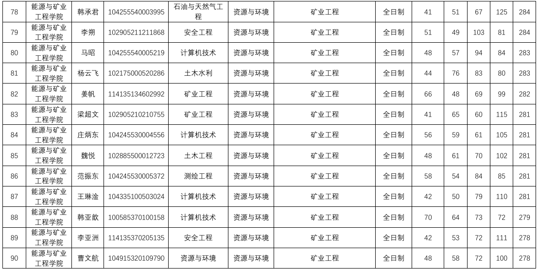 色情小说